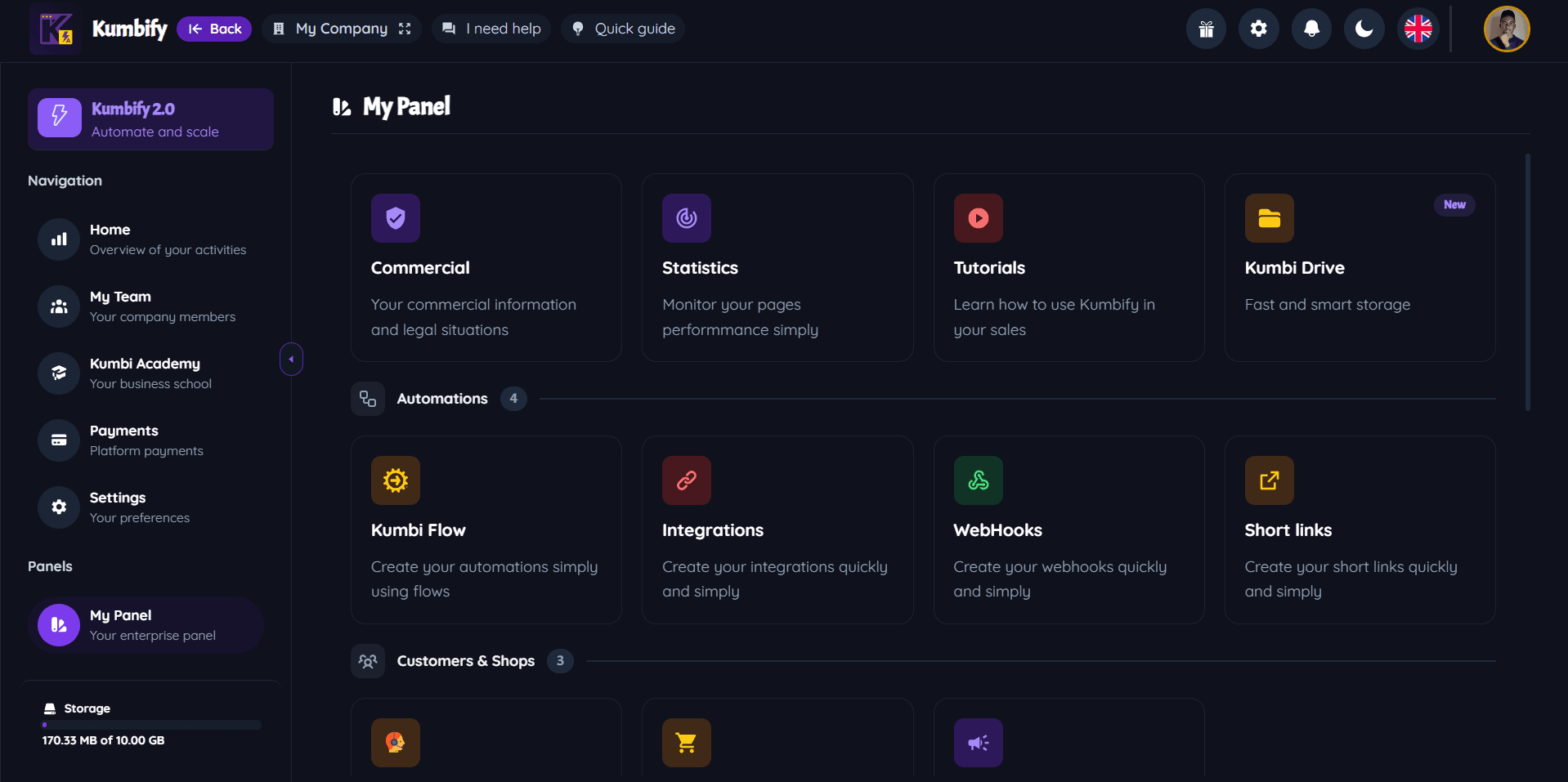 Painel Kumbify — visão geral de automações, integrações e webhooks
